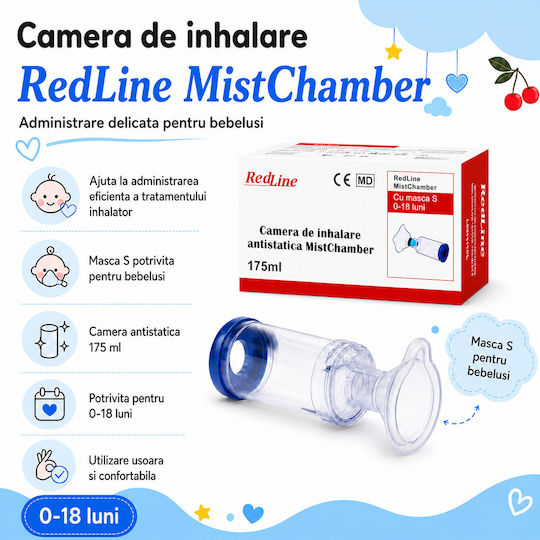 Pachet Nou-Născut Băiat Centură Anticolici Seringi Pentru Spălare Nazală Cameră De Inhalare Nebulizator Aspirator Nazal Soluție Salină Izotonică Pompă De Sân Manuală Termometru Fără Contact