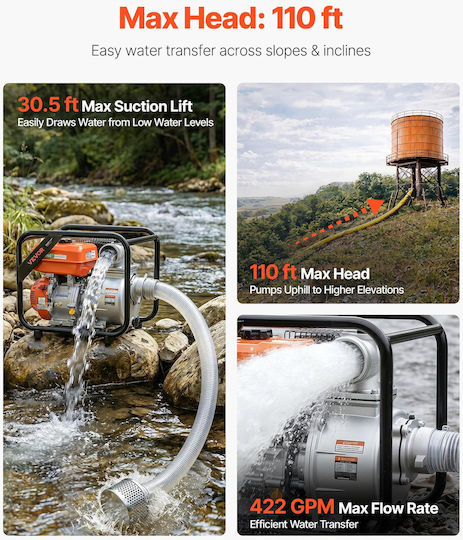 Vevor Electric Surface Pump 8.3hp