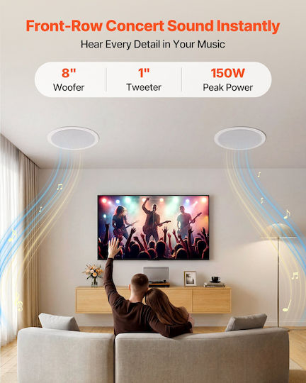 Vevor Εντοιχιζόμενα Ηχεία 150W (Ζεύγος) Λευκά