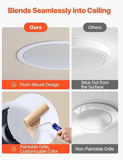 Vevor In Wall Installation Speakers 50W with Bluetooth Pair White