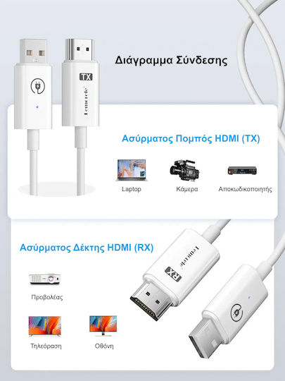 Lemorele P100 Image Accessories