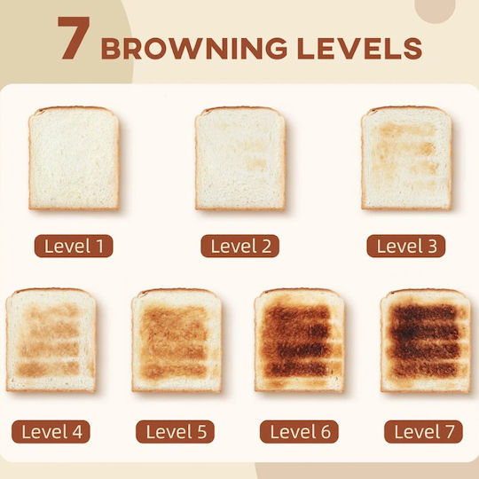 Swiss Haus Toaster 2 Slots 930W Copper
