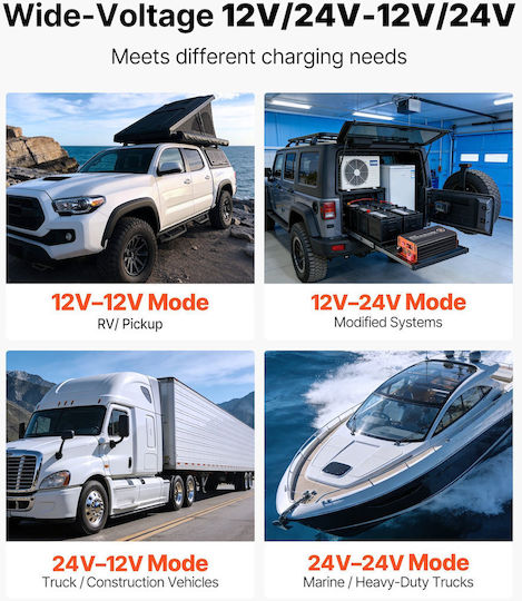 Vevor Регулатор На Зареждане MPPT 24V 30A