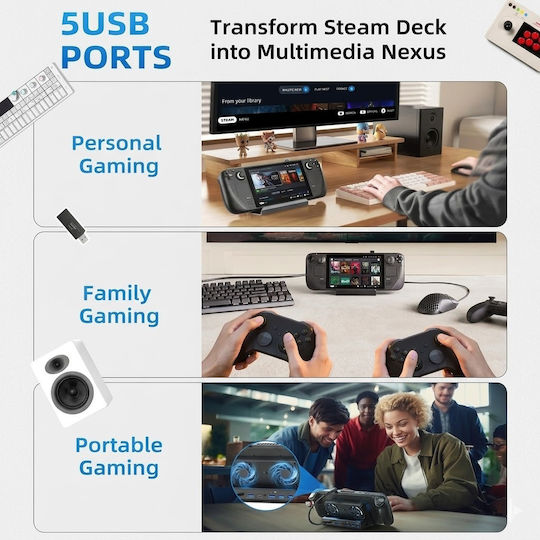 Lenovo Βάση Φόρτισης Steam Deck / Asus ROG Ally Γκρι KX-V262A