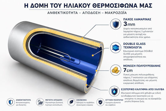 Solar-Tech St-dgl Solar Water Heater 250lt Glass 4 sq.m. Roof Tile Selective