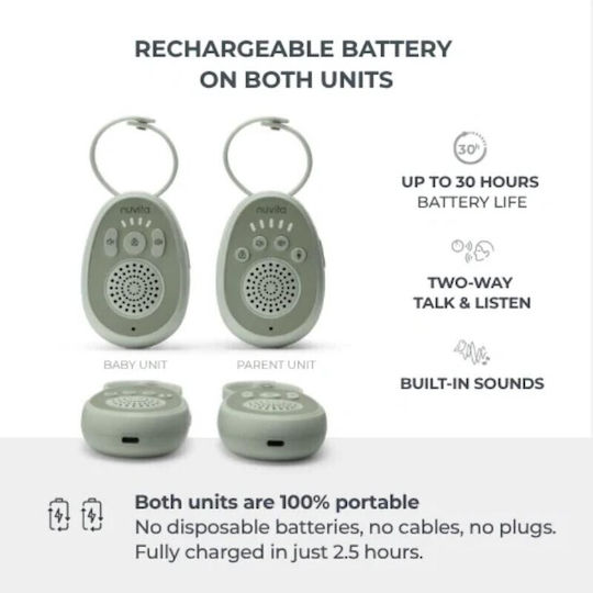 Nuvita Wireless Baby Monitor with Two-Way Audio NU-SCBM0028