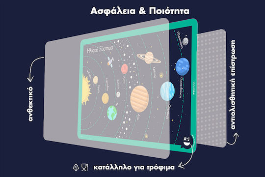 Atoj Educational Dinosaur Placemat