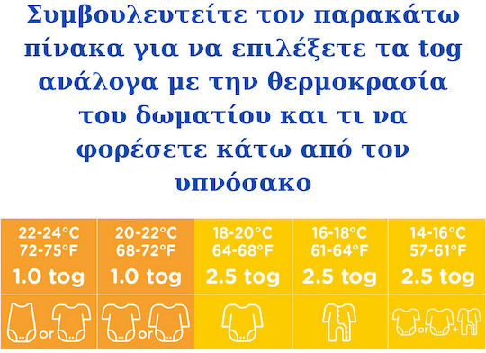 Tommee Tippee Ανοιξιάτικος Υπνόσακος 1 tog Πράσινος