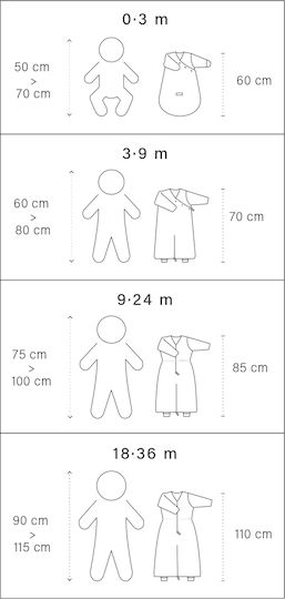 Bemini Magic Bag Winter Baby Sleeping Bag 3 Tog Little Stars Blue