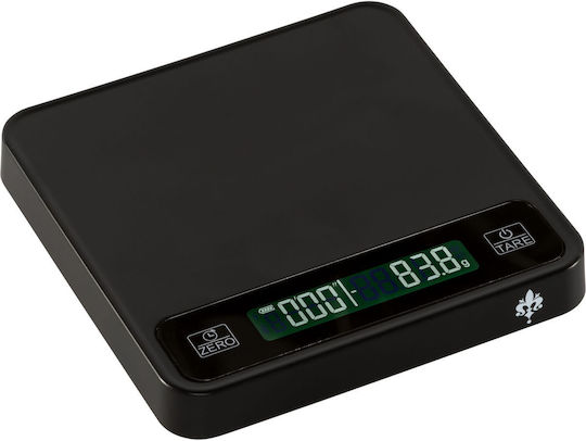 Eureka Ergonomic Ψηφιακή Ζυγαριά Κουζίνας έως 2kg Μαύρη