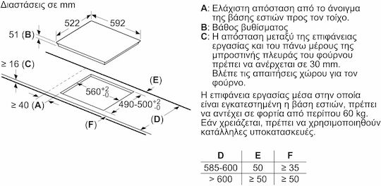 Bosch Serie 4 Индукционен котлон Автономен с Функция за заключване 59.2x52.2εκ.