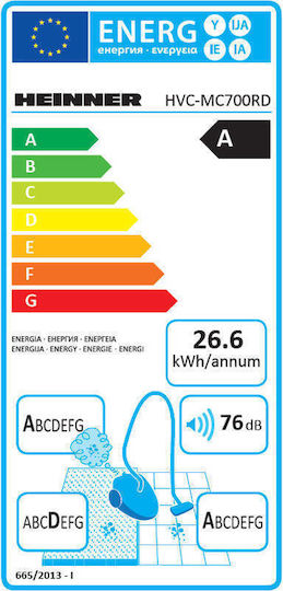 Heinner Daphne Aspirator 700W cu bol 2lt Roșie