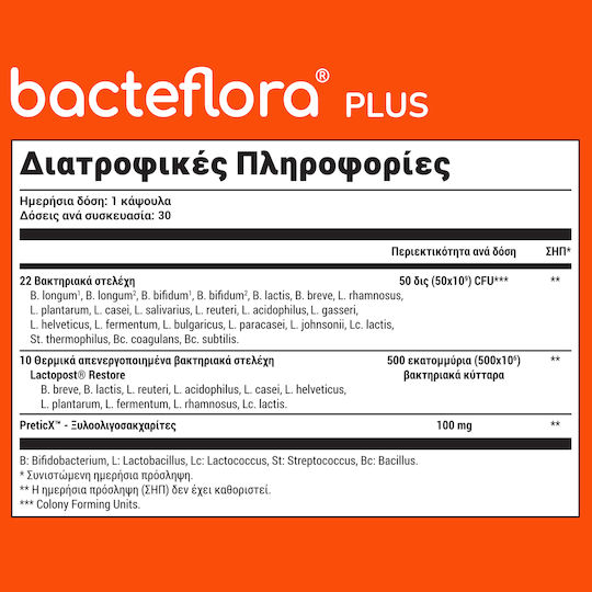 Olonea BacteFlora Plus with Probiotics and Prebiotics 30 veg. caps