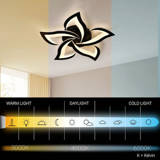 Alista Home Таванна Плафониера Черна с Интегриран LED