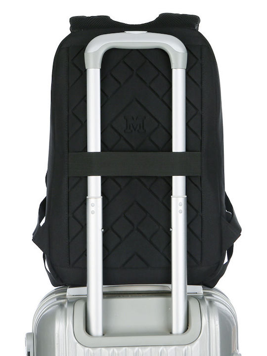 Backpack Waterproof Black