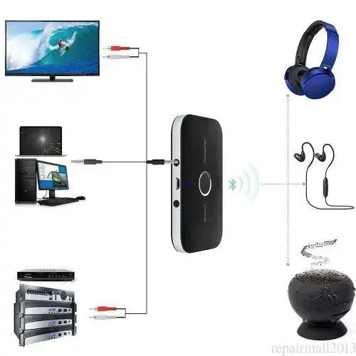 Bluetooth Δέκτης Μετατροπέας 2 In1 Hifi Wireless Bluetooth Audio Transmitter Receiver 3.5mm Rca Music Adapter Αναβάθμιση Στερεοφωνικού Λήψη Bluetooth