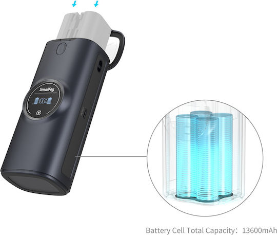 SmallRig Battery Charger Compatible with Sony