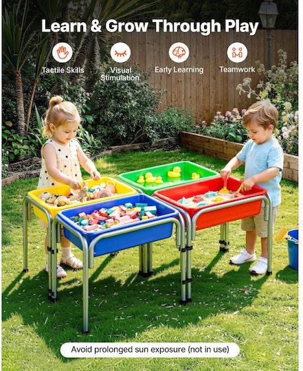 Vevor Sensory