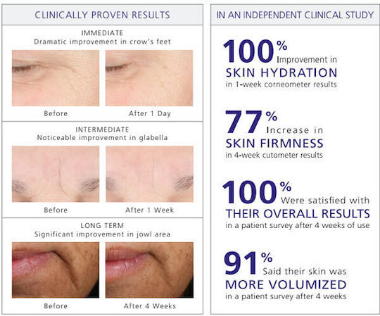 IS Clinical Youth Face Cream for Moisturizing & Anti-aging 100gr