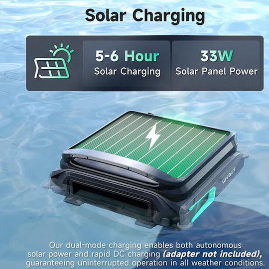Wybot F1 Solar Безжична Робот Прахосмукачка за Басейн 33W Дъно / Стени с Филтър 7lt
