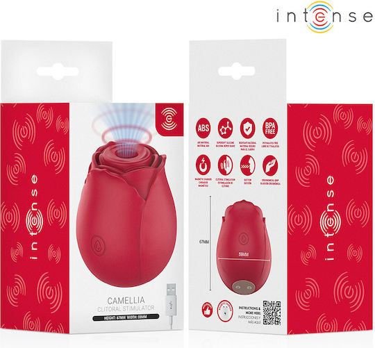 Intense Intense Klitoris- und Brustwarzen-Sauger Rosa