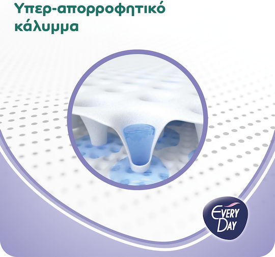 Every Day Hyperdry Super Ultra Plus Hygienepads mit Flügeln für Starke Strömung 30Stück