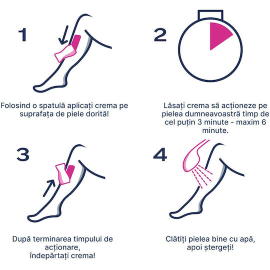 Veet Minima Κιτ Αποτρίχωσης για Πόδια 100ml