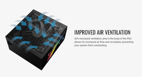 Aerocool LUX RGB 550W Μαύρο Τροφοδοτικό Υπολογιστή Full Wired 80 Plus Bronze