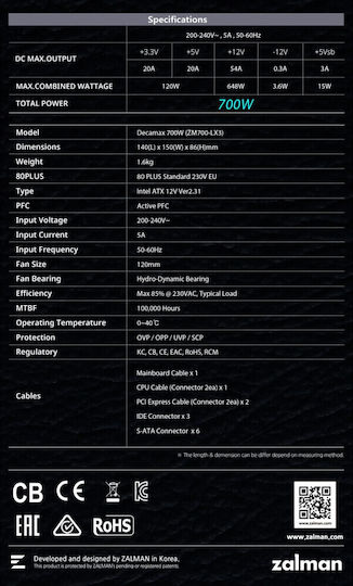 Zalman DecaMax 700W Μαύρο Τροφοδοτικό Υπολογιστή Full Modular 80 Plus Standard