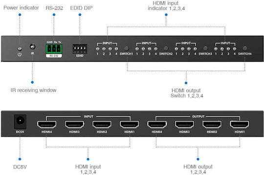 Manhattan Idata Hdmi-mx44m Hdmi Matrix 4x4 4k