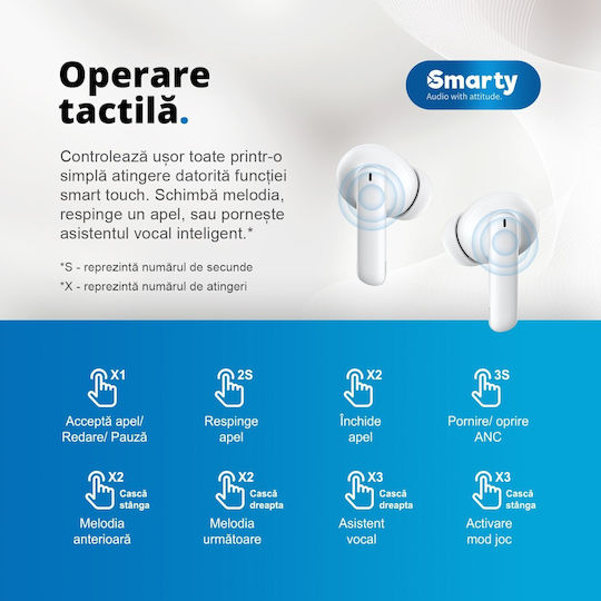 Grundig 19151 In-Ear Bluetooth-Freisprecheinrichtung Kopfhörer mit Ladeetui Weiß