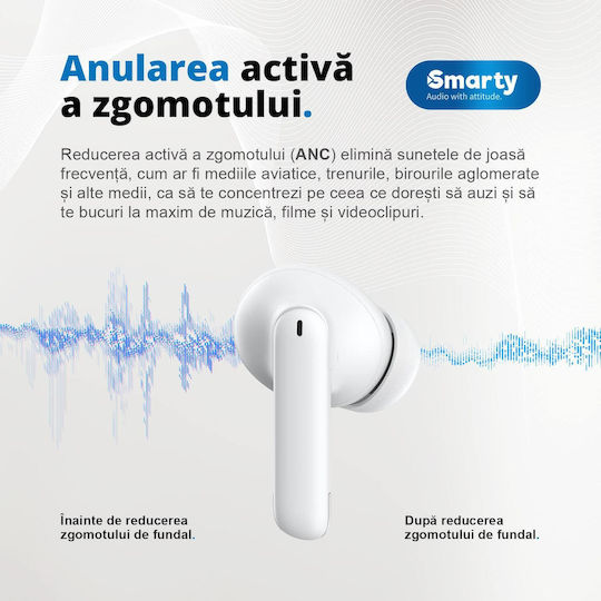 Grundig 19151 In-Ear Bluetooth-Freisprecheinrichtung Kopfhörer mit Ladeetui Weiß