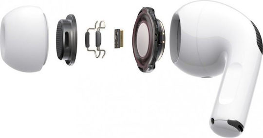 Proda PD-BT900 In ear Bluetooth хендсфри Слушалки с Кутийка за Зареждане Бял