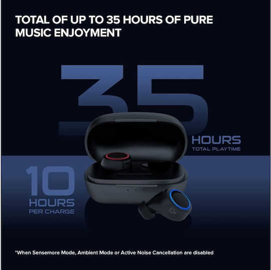 Creative SenseMore Air Earbud Bluetooth Handsfree Ακουστικά με Αντοχή στον Ιδρώτα και Θήκη Φόρτισης Μαύρα