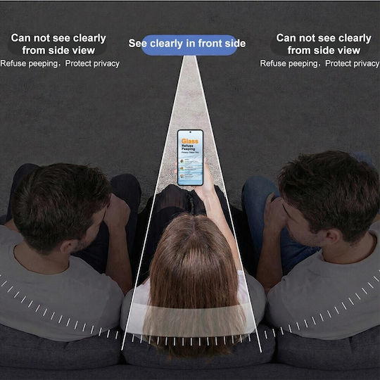 Imak Imak Privacy Vollflächiges Gehärtetes Glas Für Motorola Edge 70 Pro