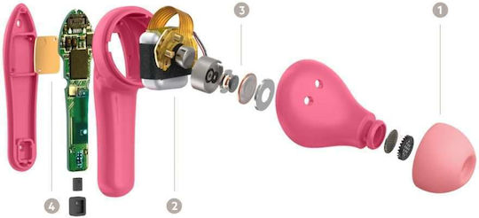 Belkin Soundform Nano In-ear Bluetooth Handsfree Ακουστικά με Αντοχή στον Ιδρώτα και Θήκη Φόρτισης Ροζ