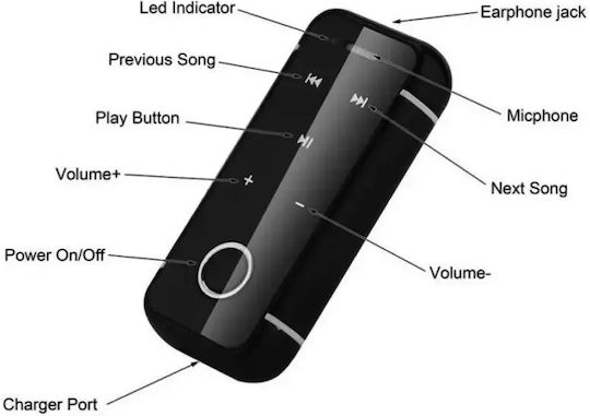 i6S Earbud Bluetooth Handsfree Ακουστικό Πέτου Χρυσό