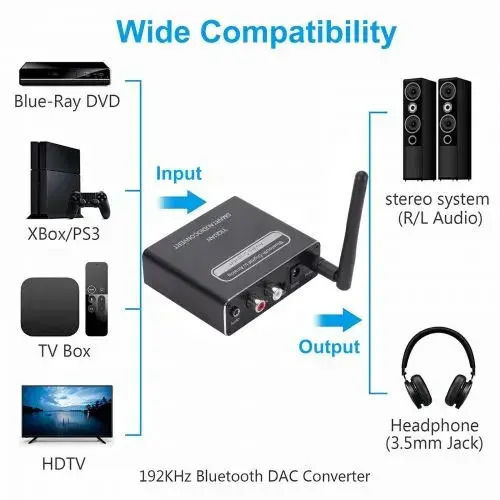 StarTech Bluetooth 5.0 Receiver με θύρα εξόδου Optical