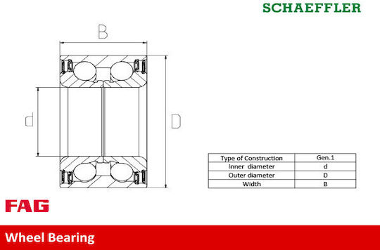 Wheel Bearing Set Opel Astra F 56 57 Fag 713 6441 90