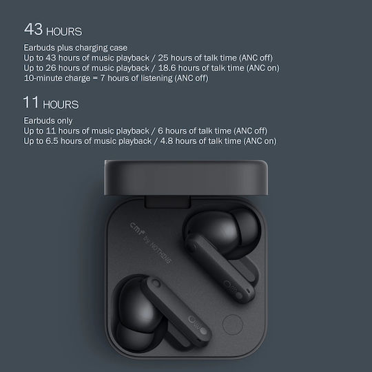 Nothing CMF Buds Pro 2 Bluetooth Handsfree Ακουστικά με Αντοχή στον Ιδρώτα και Θήκη Φόρτισης Light Grey