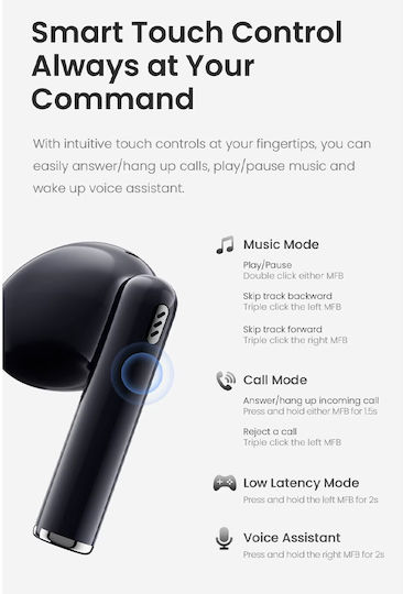 Haylou X1 Plus Earbud Bluetooth Handsfree Ακουστικά με Θήκη Φόρτισης Μπλε