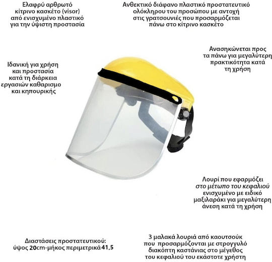 Μάσκα Ολόκληρου Προσώπου