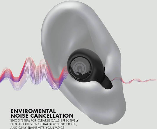 Sonic Gear EarPump TWS Jewel 2 In ear Bluetooth хендсфри Слушалки с Устойчивост на Пот и Кутийка за Зареждане Син