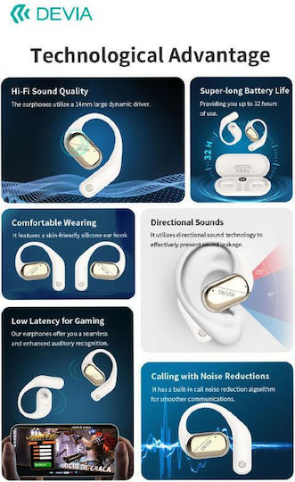Devia EM406 OWS Lite1 Open Ear Bluetooth Handsfree Căști cu Carcasă de Încărcare Albastru