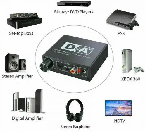 Optical To Rca Converter Tv Headphones 192khz Digital Optical Coaxial Toslink To Analog Rca L R 3.5mm Audio Converter