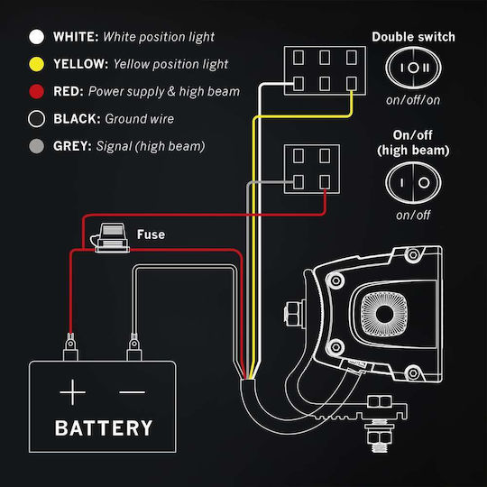 Bară LED Strands Siberia XP SR DRL Alb-Gălbui 12V24V 106cm