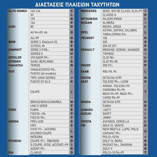 Autoline Q1 Διακοσμητικό Πλαίσιο Λεβιέ Ταχυτήτων Αυτοκινήτου σε Ασημί Χρώμα