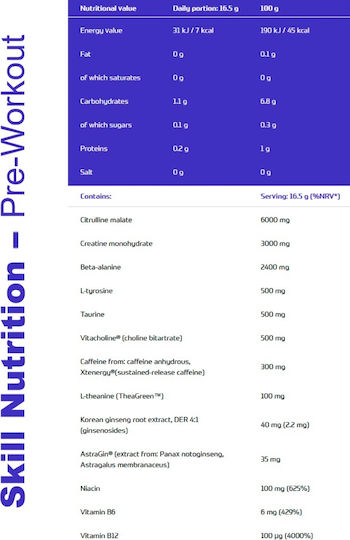 Skill Nutrition Συμπλήρωμα Pre Workout 16.5gr 1 μερίδες Blue Raspberry
