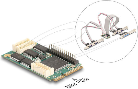 DeLock PCIe Card to Mini PCIe / Mini PCI Port