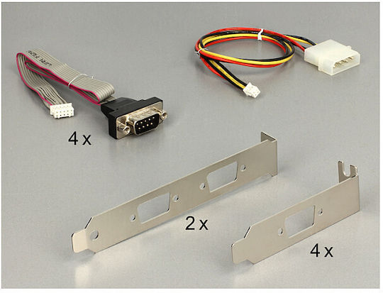 DeLock Κάρτα PCIe